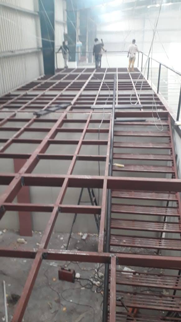 Mesh Fencing